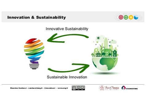 Innovation and Sustainability