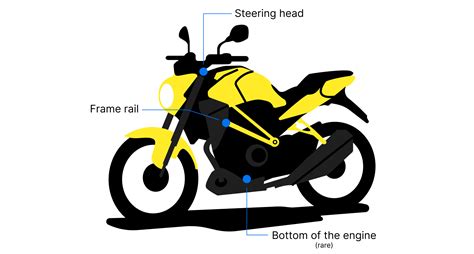 Suzuki VIN Decoder | carVertical