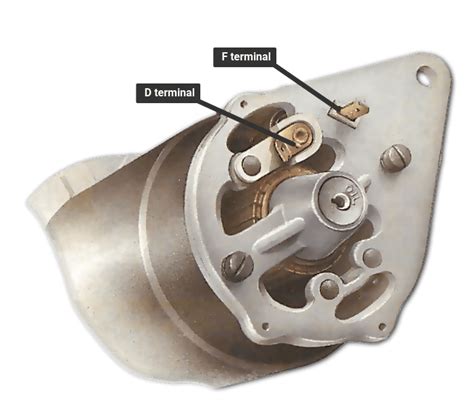 Testing a dynamo and checking output | How a Car Works