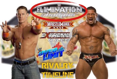 Rivalry Rewind: John Cena vs Batista! | Wrestling Amino