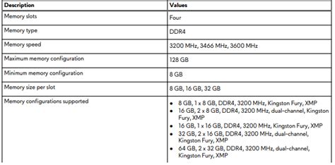 Alienware Aurora Ryzen Edition R14 Setup and Specifications Guide ...