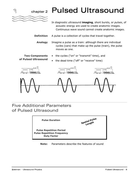 chapter 2 Pulsed Ultrasound