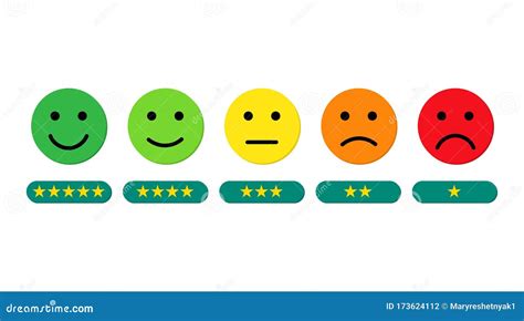 Feedback Scale Emoji Concept Illustration | CartoonDealer.com #228613800