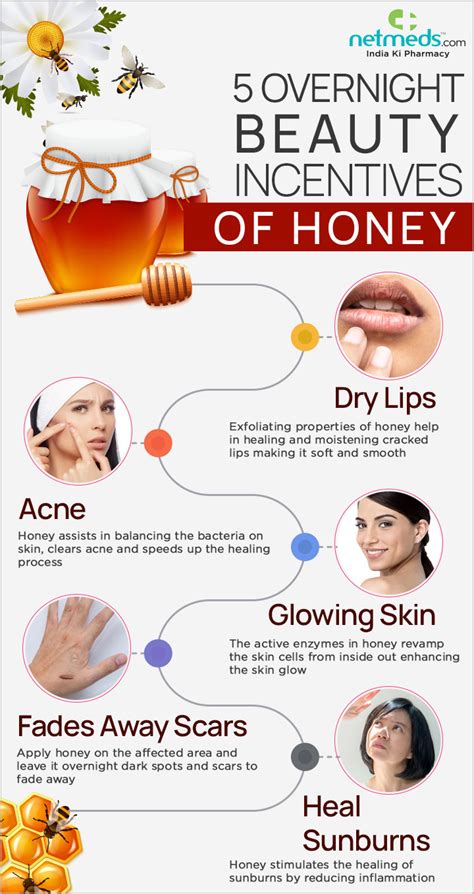 Benefits Of Honey In The Skin - health benefits