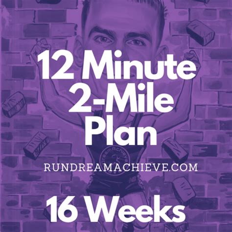 12 Minute 2 Mile Run Training Plan - RunDreamAchieve