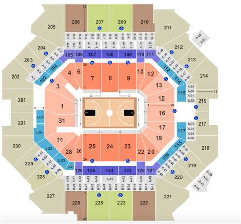 Barclays Center Seating Chart + Rows, Seat Numbers and Club Seats