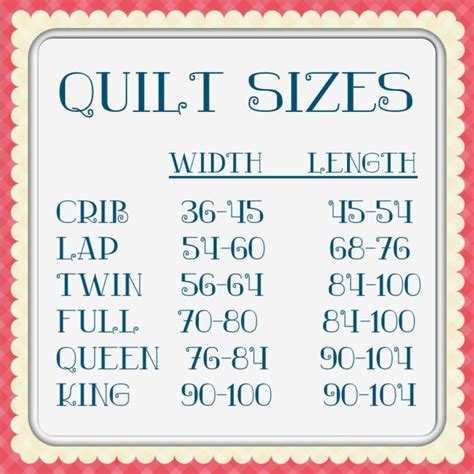 quilt size chart | Quilt size chart, Quilts, Quilt sizes