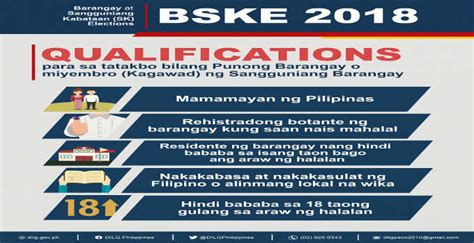 Barangay Kagawad Salary, Do You Have An Idea How Much? - The ...