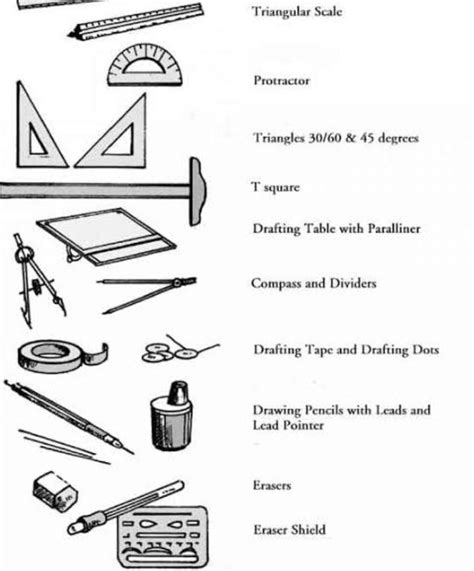 ns: Draw 5 measuring tools and give 5 examples of objects that canbe measured in each tool ...