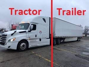 Tractor vs Trailer: What Is The Difference? (with pics) – CDL Training Spot