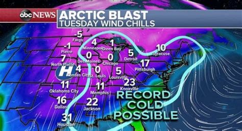 Arctic blast on way will likely challenge hundreds of records this week - ABC News