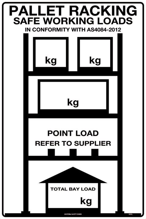 Pallet Racking Signage | General Signs | USS