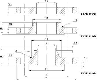 PN16 Flange Tables