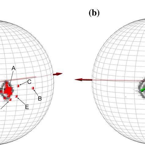 Stereographic projection of a two-sphere onto the Riemann sphere from ...