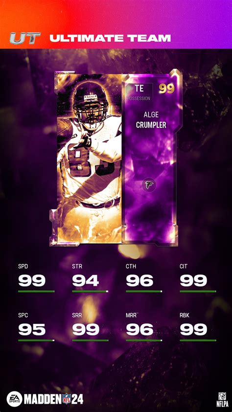 [GOLDEN TICKETS IX STATS & PICS] Deion Sanders(CB),Alge Crumpler,K.Thibodeaux,A.J.Dillion - MUT.GG