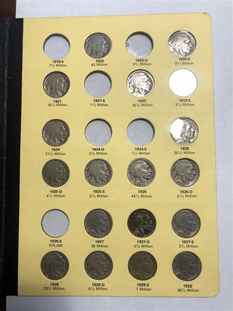 1913-1938 Buffalo Nickel Collection NICE - For Sale, Buy Now Online ...