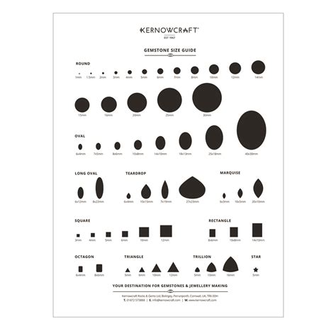 Actual kidney stone size chart in mm - billoexplore