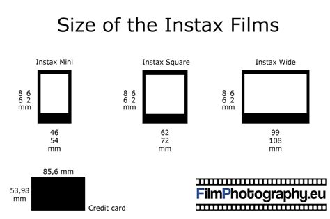 Comparison of Instax Instant Formats - an overview of the films