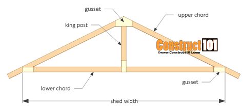 12x16 Shed Plans - Gable Design - Construct101