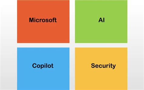 Microsoft Windows To Release Copilot For AI And Security