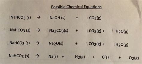 Solved Possible Chemical Equations NaHCO3 (s) → NaOH (s) | Chegg.com