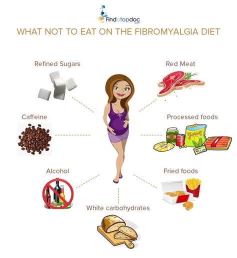 [Infographic] What not to Eat on the Fibromyalgia Diet