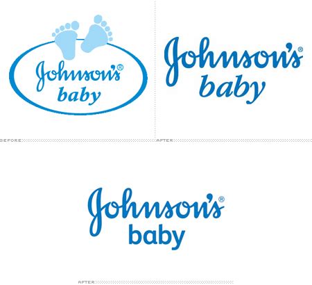 Mundo Das Marcas: JOHNSON'S BABY