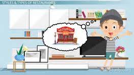 Restaurant Service: Standards, Etiquette & Training - Video & Lesson ...