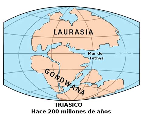 Es Laurasia Gondwana - Mapsof.Net