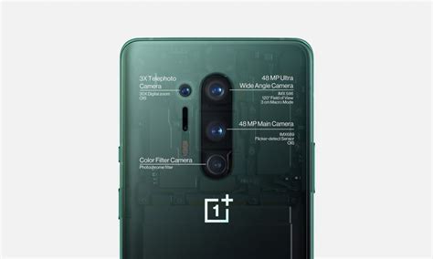 OnePlus 8 Pro Camera Can See Through Clothes and Plastics