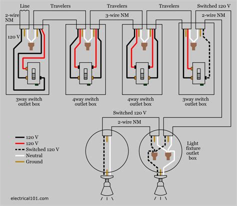 4-way Switch Wiring | Light switch wiring, Home electrical wiring, 3 ...