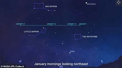 Look up tonight! Incredibly rare green comet will pass Earth - Big ...