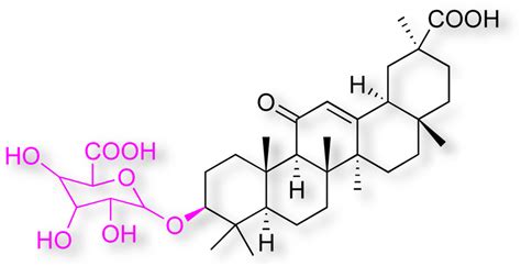 Structure of glycyrrhizic acid | Download Scientific Diagram