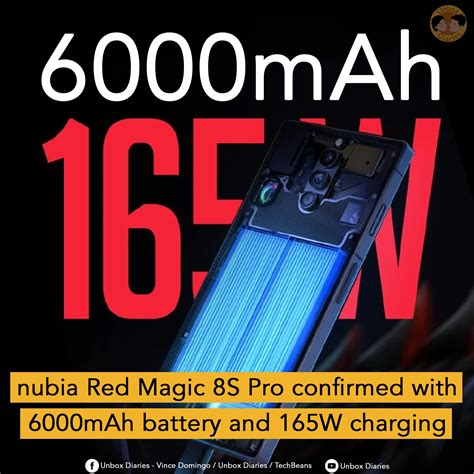 nubia Red Magic 8S Pro confirmed with 6000mAh battery and 165W charging ...