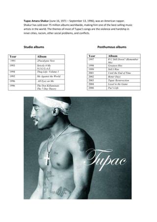 Tupac amaru shakur | PDF