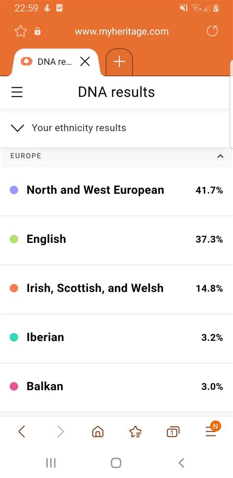 Updated ancestry results vs my heritage : r/AncestryDNA