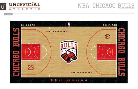 UNOFFICiAL ATHLETIC | Chicago Bulls Rebrand