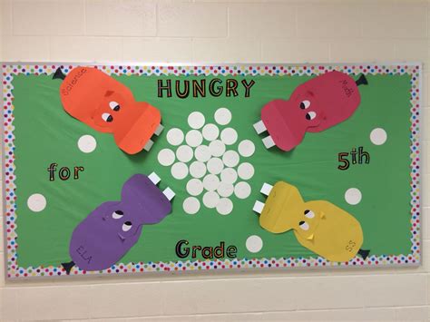 Hungry, Hungry Hippos bulletin board for grade level board game theme Cafeteria Bulletin Boards ...