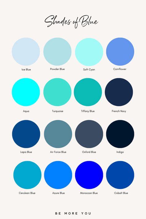 10 Blue shades colors ideas | blue shades colors, color names, color shades