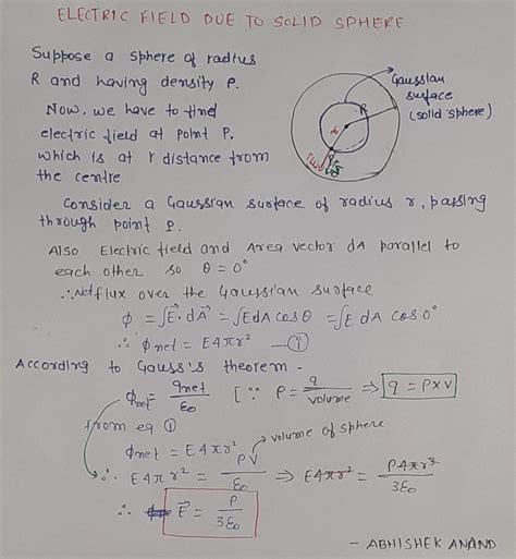 Volume Charge Density Sphere Equation - Tessshebaylo