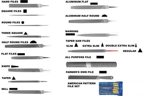 Files: American Pattern