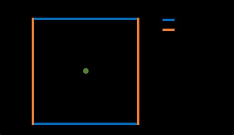 (a) Location of 16 hydraulic head measurements for adjustment of ...