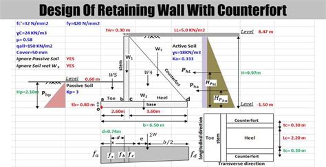 Design Of Retaining Wall With Counterfort | Engineering Discoveries