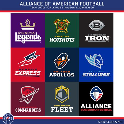 Studio Stories: Alliance of American Football Takes Name to Heart ...