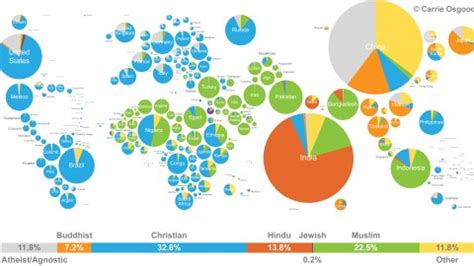 This is the best (and simplest) world map of religions - Big Think