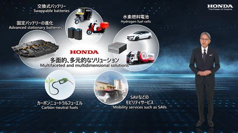 Sony Honda Mobility Inc. Is the Name of the Company That Will Sell the ...