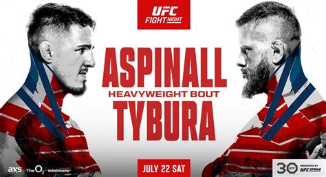 UFC London: 'Aspinall vs. Tybura' Live Results and Highlights | BJPenn.com