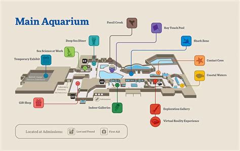 Indoor Oceans: Mote Marine Laboratory and Aquarium - Tropical Travel Girl