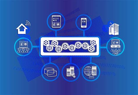 Architecture Based Performance Test Designs - SDET Tech