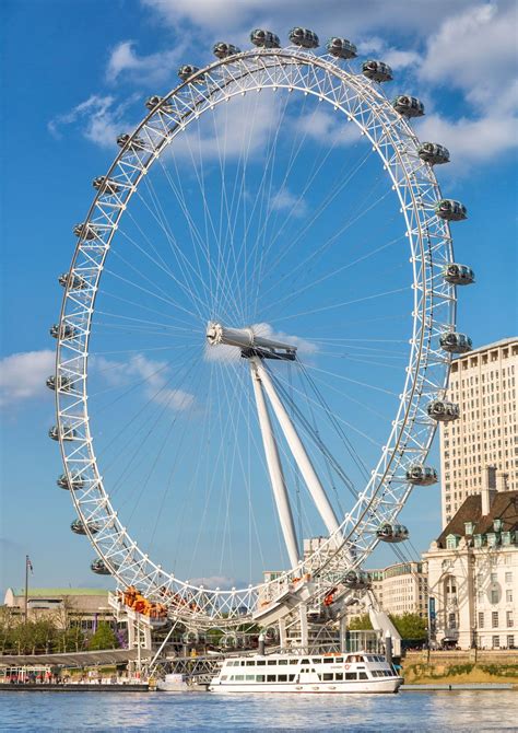 London Eye | History, Height, Map, & Facts | Britannica